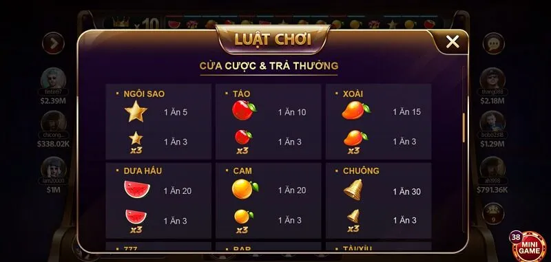 Bí quyết cần có khi chơi Xèng 777 Sunwin